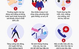 9 biện pháp mới nhất người dân cần biết trước diễn biến phức tạp của dịch Covid 19 ở Hà Nội